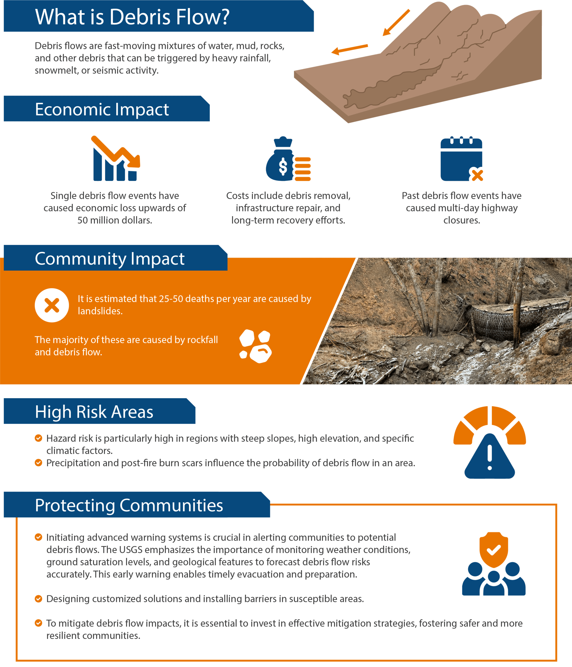 What Is Debris Flow? 
